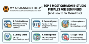 Top 5 Most Common R-Studio Pitfalls for Beginners (And How to Fix Them Fast)